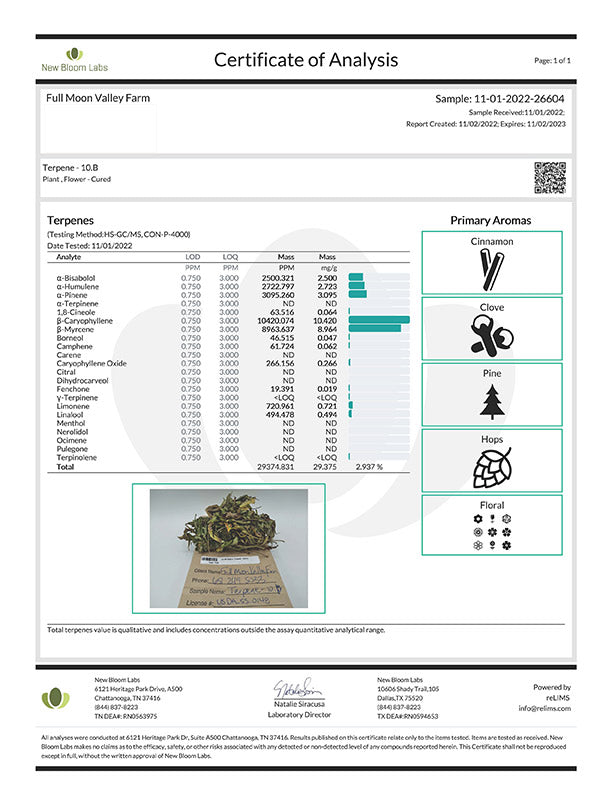 Terpene lab report for CBD hemp flower